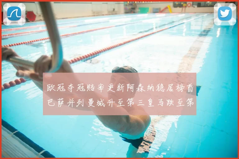 欧冠夺冠赔率更新阿森纳稳居榜首巴萨并列曼城升至第三皇马跌至第七